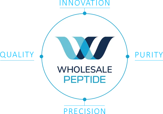 wholesalepeptides.org