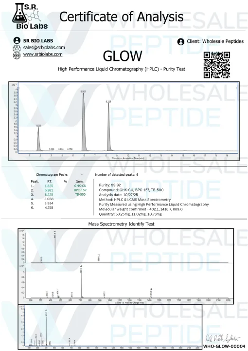 Glow Blend Peptide - Image 2